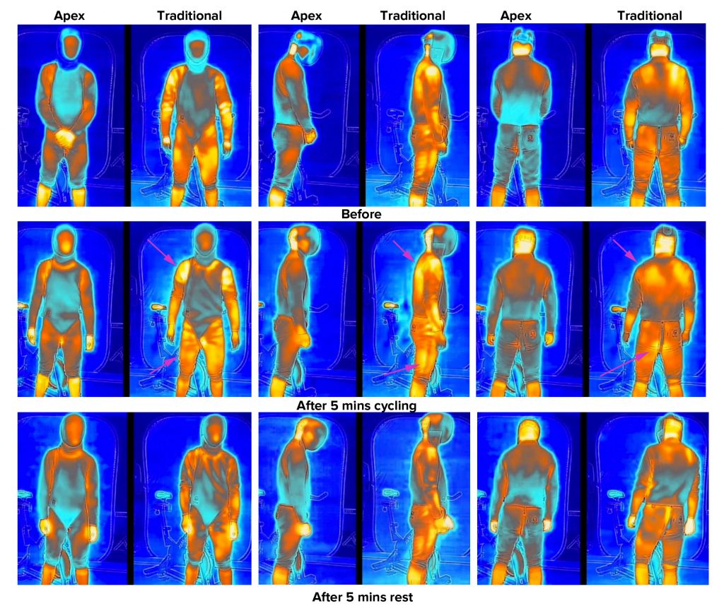 Images taken from the Infrared camera mapping the heat in a fencer while exercising.