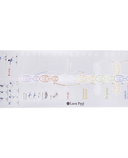 The Footwork Mat